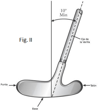 Figura II