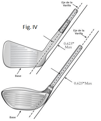 Figura IV