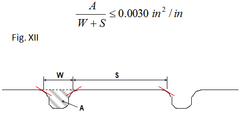 Figura XII